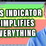 Confused by the Market? Let the Traffic Light Indicator Guide You